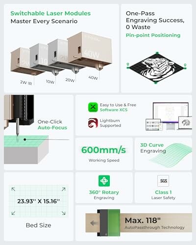 xTool S1 40W Laser Cutter