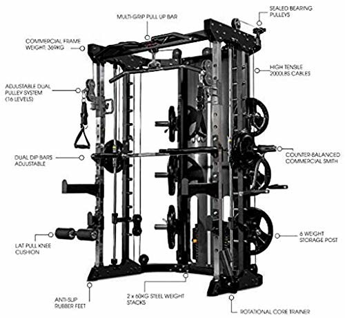 Multi-functional gym equipment with various features labeled